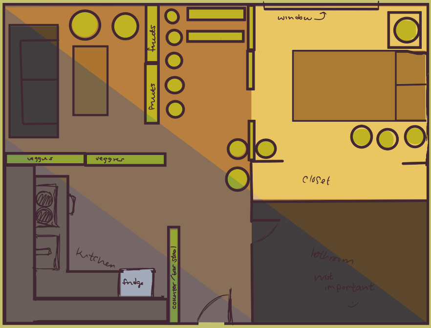 Personal project